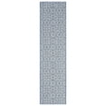 thumbnail image 2 of Alfombra de Área Nicole Miller New York Danica Azul/Gris 53x218 cm, 2 of 9