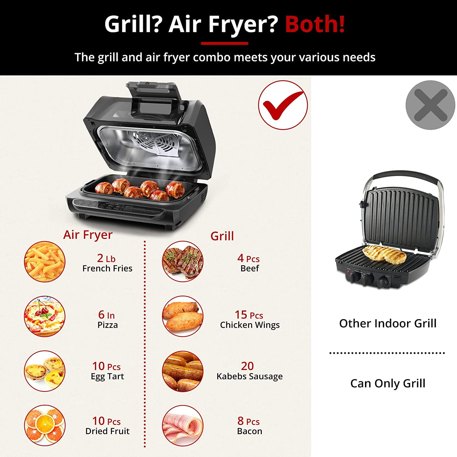 zstar 7 IN 1 iNDOOR Grill - Air Fryer // Product Review// Jeni Gough 