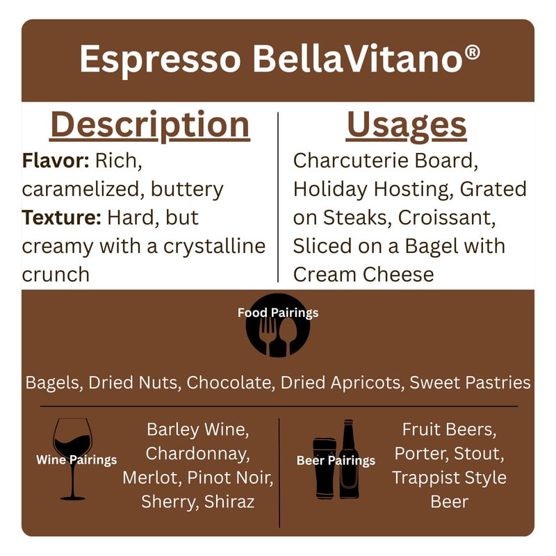 Sartori Espresso BellaVitano Cheese, 5.3 oz, Specialty and Aged Cheese, Espresso Rubbed, Refrigerated