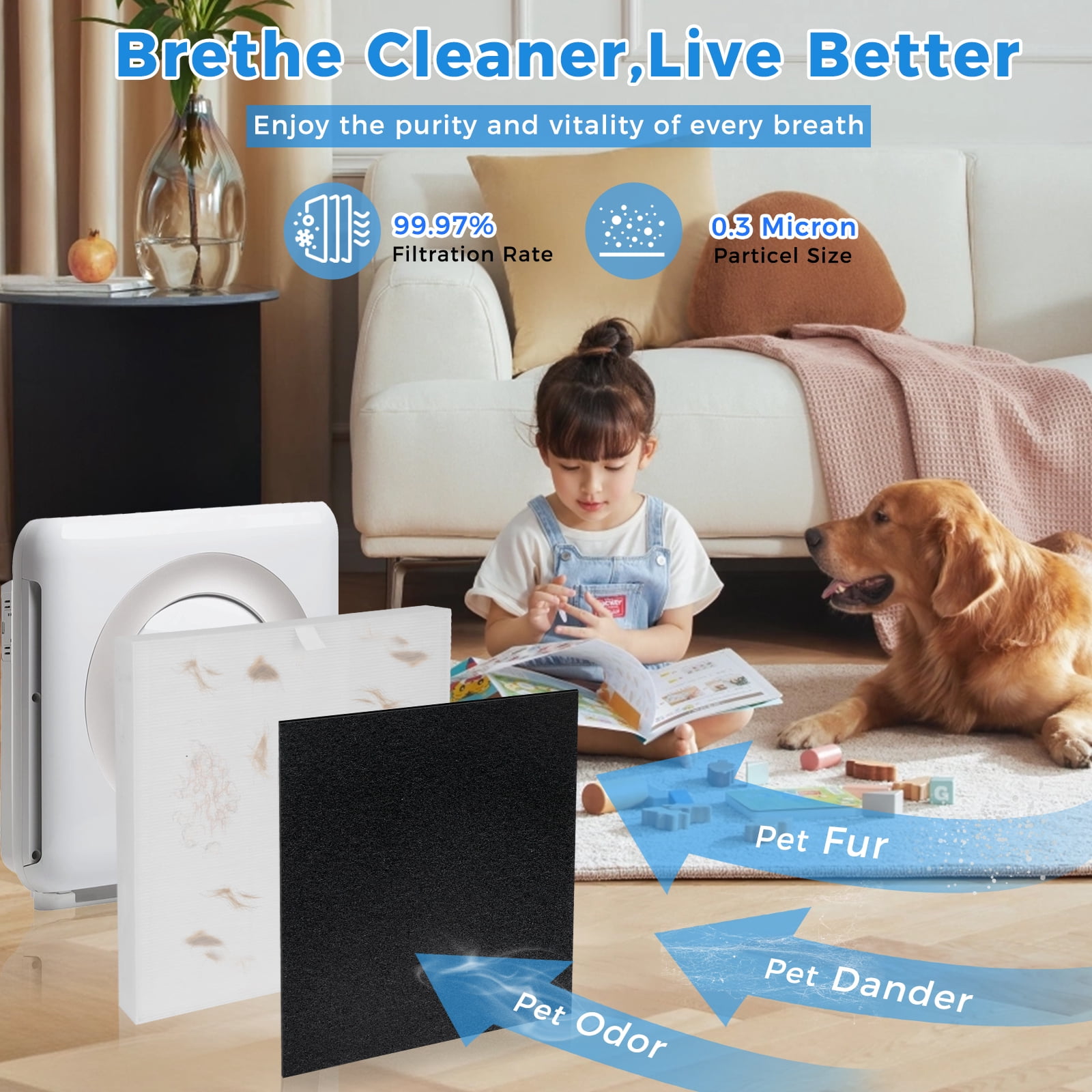 AP-1512HH Filter Compatible with Coway Airmega AP-1512HH AP-1518R AP-1519P & 200M Series, Includes 4 True H13 HEPA Filters & 4 Activated Carbon Pre-Filters, Matches Part #3304899