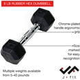 thumbnail image 2 of JFIT Rubber Hex Dumbbell - 15 Size, Single and Pair Options, 4-50lbs - Shaped Heads Prevent Rolling and Injury - Ergonomic Hand Weights for Exercise, Therapy, Muscle, Strength and Weight Training, 2 of 2