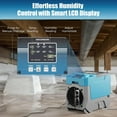 thumbnail image 5 of ARGENDON 180 PPD Commercial Dehumidifiers, Up to 2,300 sq. ft.Crawl Space Dehumidifier with Pump, Auto Defrost, Memory Starting for Home/Industry Use, Water Damage Restore, Basement, Limited 5, 5 of 9