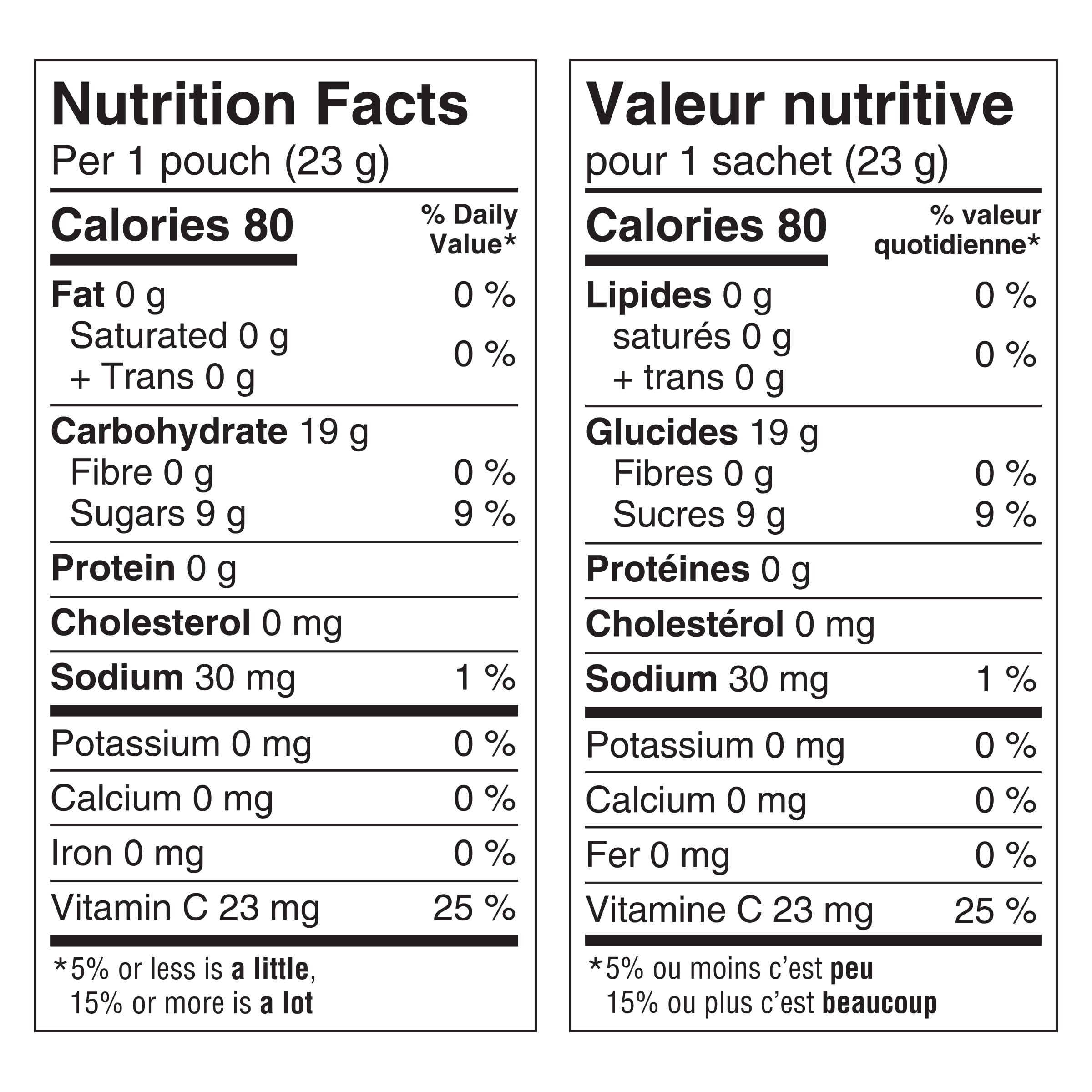 Collations à saveur de fruits Sans gluten SpongeBob SquarePants Édition animation de Betty Crocker 10 sachets, 226 g