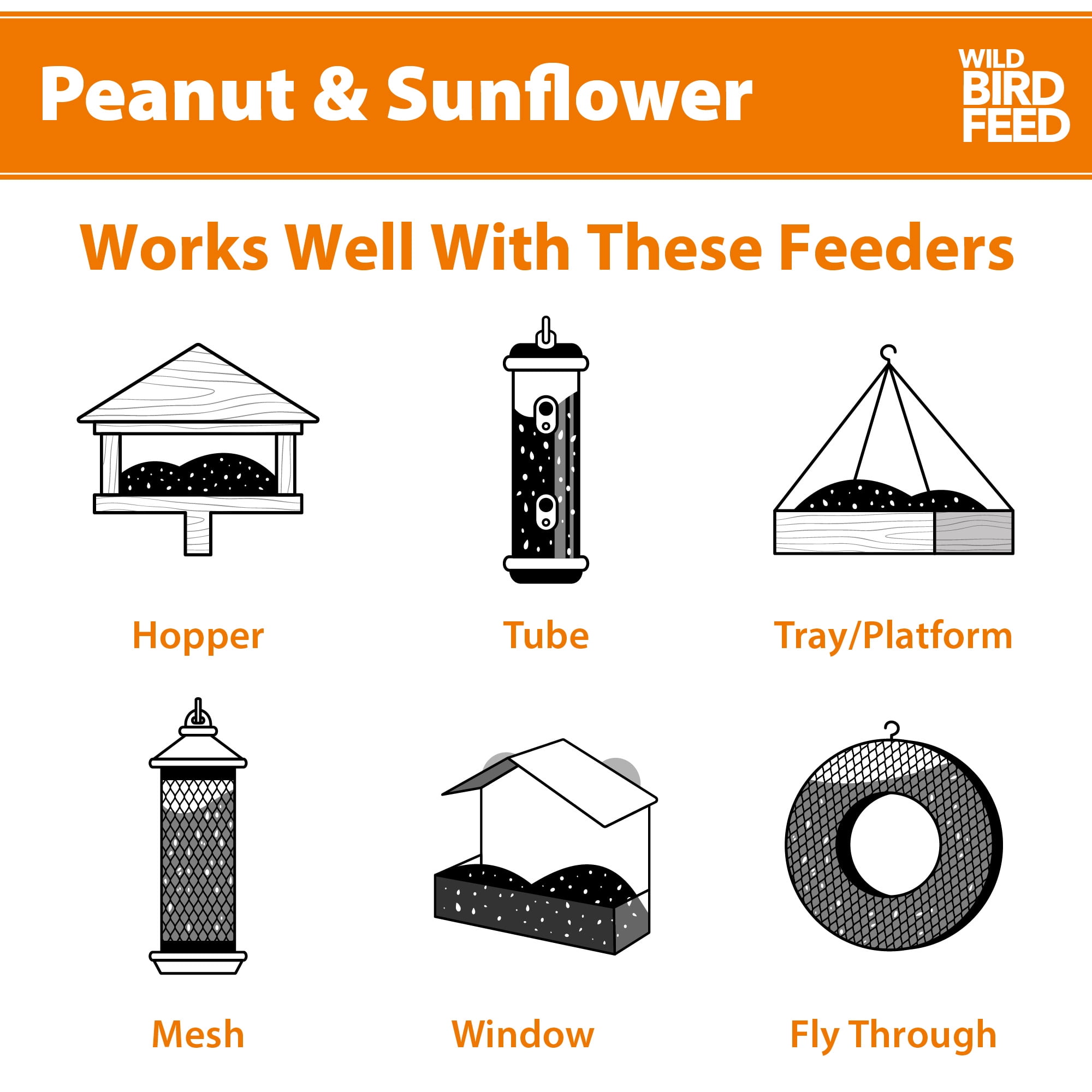 Peanut & Sunflower Wild Bird Feed and Seed, Dry,  1 Count per Pack, 10 lb. Bag