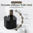 thumbnail image 2 of NestE Scent Diffuser Waterless Essential Oil Diffusers with 3 Mist Modes,Cycle Start,Cordless Aroma Air Machine for 200 sq.ft Home/Office/Bedroom,Ultra Quiet,Includes 10ml Oil,Black, 2 of 14