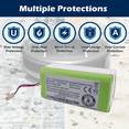 thumbnail image 5 of Replacement Li-Ion Battery for Shark RV725 RV750_N AV751 AV753 RV761 RV763 RV765 RV771 RV850 AV911 RV912 AV970 RV990 QR1000S RV1001AE RV1101ARUS UR1005AE RV2001 RV2410 RV2502 RV2610 RV2620 (Green), 5 of 5