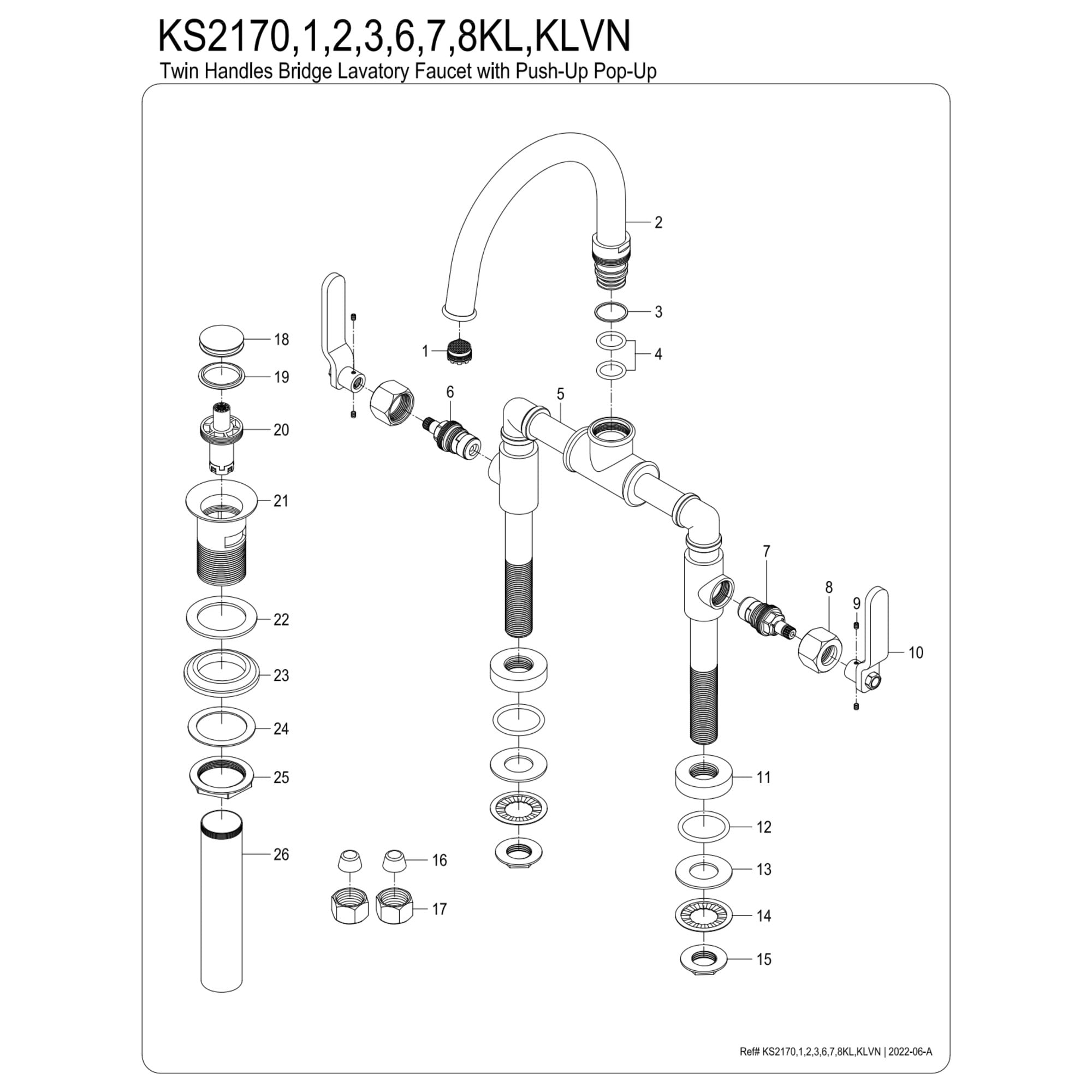 Kingston Brass KS2170KL Whitaker Industrial Style Bridge Bathroom Faucet with Pop-Up Drain, Matte Black