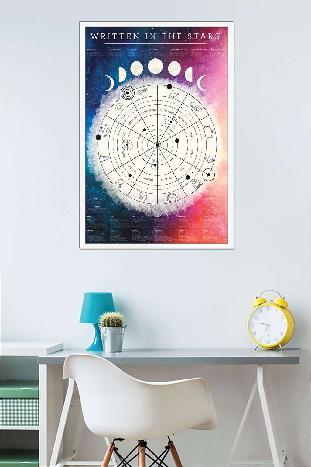 Astrological Chart Wall Poster, 22.375" x 34", Framed