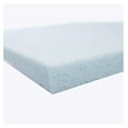 2 Inch RV Gel Memory Foam Mattress Topper, Queen (59x79), Blue