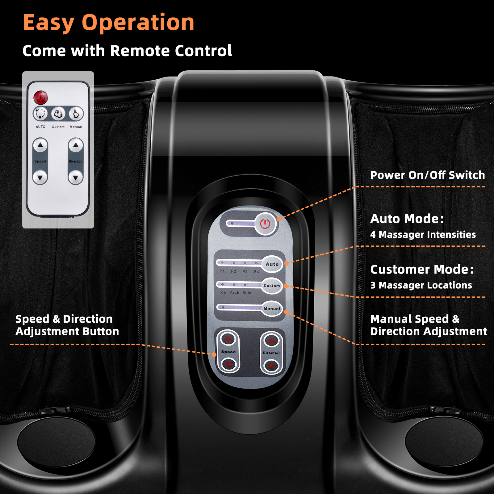 Giantex Foot Massager Machine, Electric Therapeutic Shiatsu Foot Calf Massager w/Kneading & Rolling for Foot & Ankle Pain, Black