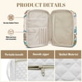 thumbnail image 6 of Xixirimido Bible Cover Case Large Quilted Bible Carrying Case with Handles, Bible Study Supplies & Accessories Christian Gifts for Church, Bohemian Style Mandala Butterfly, 6 of 7