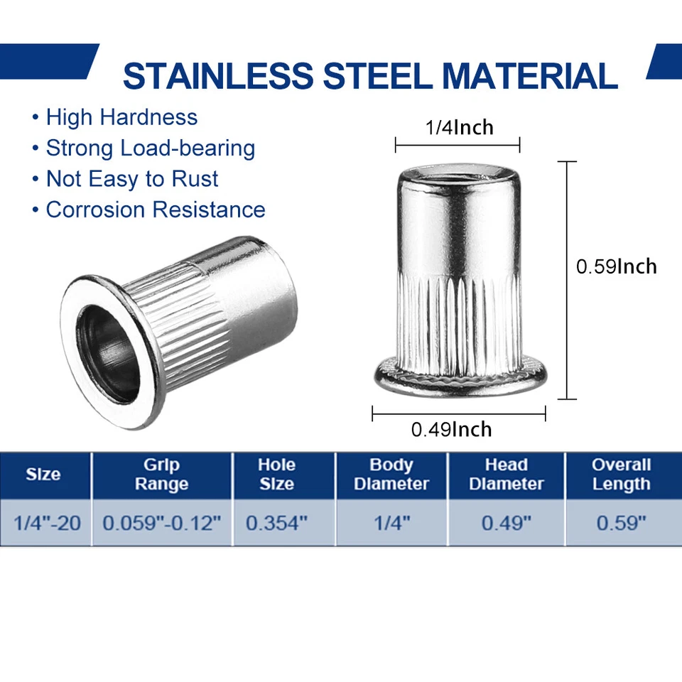CIRCLE- Workpro 50Pc Rivet Nuts 1/4"-20 Flat Head Threaded Insert Stainless Steel Rivnut