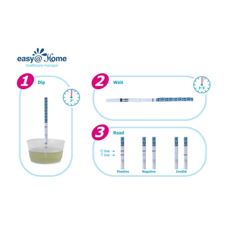Easy@Home 25 Ovulation Tests (LH tests) and 25 Pregnancy Test (HCG tests) Combo Urine Test Strips Kit - the reliable Ovulation Predictor Kits, 25 LH + 25 HCG Tests