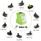 thumbnail image 5 of Inversor de energía compatible con batería Ryobi de 18 V P743 PSK005 PBP2003 P107 cargador de suministro de estación portátil con salida de CC y luz LED USB dual de 300 lm para acampar al aire libre, 5 of 11