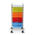 thumbnail image 3 of Furinno WS17186RB Wayar 8-Drawer Trolley,Rainbow, 3 of 3