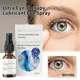 Pjtewawe Women Fashion Eye Care Lubricating Spray Relieves Red Eyes Eye Dry Eye Care Spray 20Ml