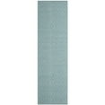 thumbnail image 3 of SAFAVIEH Montauk Terrence Geometric Diamond Cotton Area Rug, Ivory/Turquoise, 5' x 8', 3 of 10