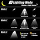 thumbnail image 4 of Luz de calle solar LED para exteriores Luz de estacionamiento solar Control remoto Luz de sensor de movimiento solar de seguridad con 3 modos de iluminación para jardín, calle, patio, camino, patio - JAMW Sencillez, 4 of 5