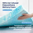 thumbnail image 5 of VCCOEM 2 Inch Gel-Infused Memory Foam Mattress Topper Queen Size Plush Cooling Topper for Pressure Relief & Body Support CertiPUR-US Certified, 5 of 8