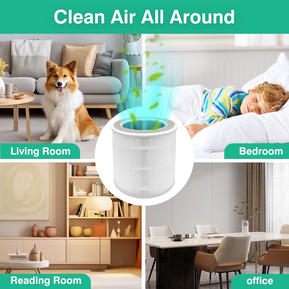 2 Pack DR-HAP005S Replacement Filters Compatible with Dreo Air Purifier, True H13 HEPA Filter, 4-Layer Carbon Filtration, BPA-Free (White)