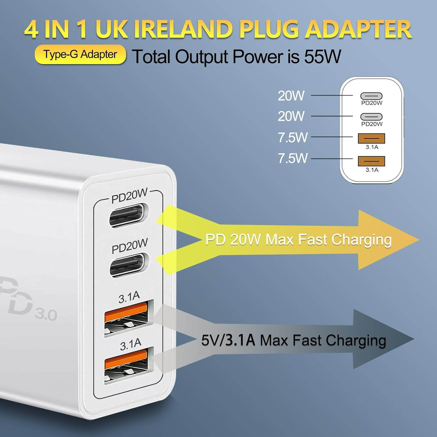 MHAWBL-UK Travel Plug Adapter, Type G Plug Adapter 55W 4 Port UK USB C Charger Fast Charging Block UK Ireland Plug Charger for iPhone 17 16 15 14 13 12 11 Pro Max X 8, Galaxy, LG, Pixel, Android