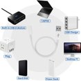 thumbnail image 4 of STRANDCHIC 3Pcs USB C Female to USB Male Adapter Phone Charging Extension Cable White Portable, 4 of 4