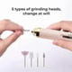 thumbnail image 2 of Glamics Nail Set, 5 In1 Glamics Electric Nail Manicure Set,Glamics Nail Drill New, 2 of 5