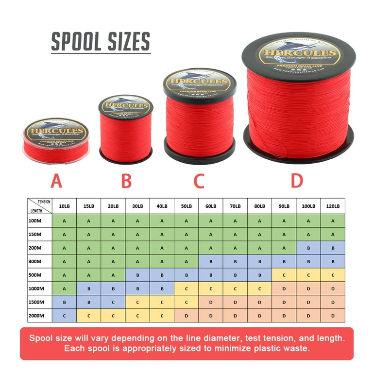 120lb braided fishing line HERCULES No Fade Orange 8 Strands Strong PE Fishing Line HERCULES Fishing Tackle Not Fade Joy Fish Monofilament Fishing Line