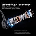 thumbnail image 4 of Restored mojawa Run Plus Bone Conduction Headphones, Open-Ear Bluetooth Headphones, 32GB MP3 Player, IP68 Waterproof Swimming Earbuds, Deep Bass, Secure Fit for Running, Gym and Daily Use, Pink (Refurbished), 4 of 7