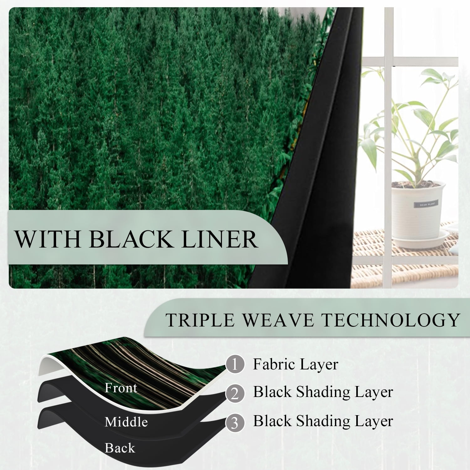 Dashan Forest Green Tree Blackout Curtain for Living Room,Nature Thermal Insulated Window Drapes for Bedroom (52Wx84L,2 Panels)