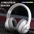 thumbnail image 5 of Precios de Descuento Únicos, Auriculares Bluetooth para exteriores, auriculares estéreo con protección auditiva inalámbrica Akmoler, 5 of 5