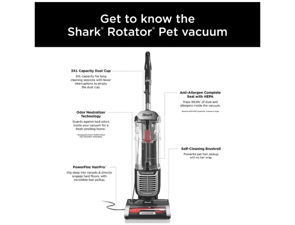 Shark ZU102 Rotator Pet Upright Vacuum with PowerFins HairPro, 2.9 L Dust Cup, Charcoal
