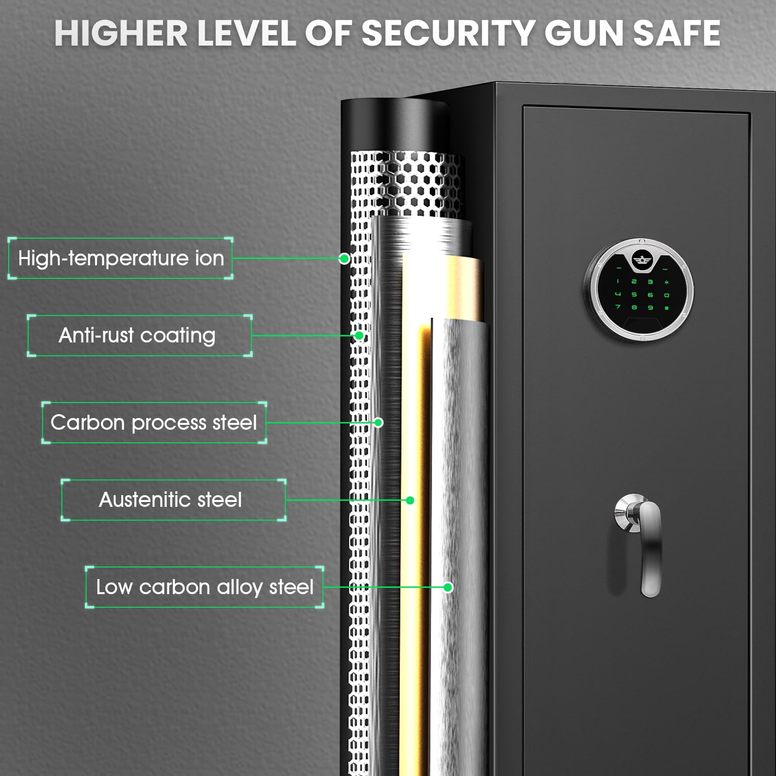 Gun Safe, Quick Access 4-5 Digital Gun Safe, Gun Safes for Guns and Shotguns, Gun Safe with Adjustable Support Frame, Pistols Rack, Ammo Storage Shelf and Pistol Bag