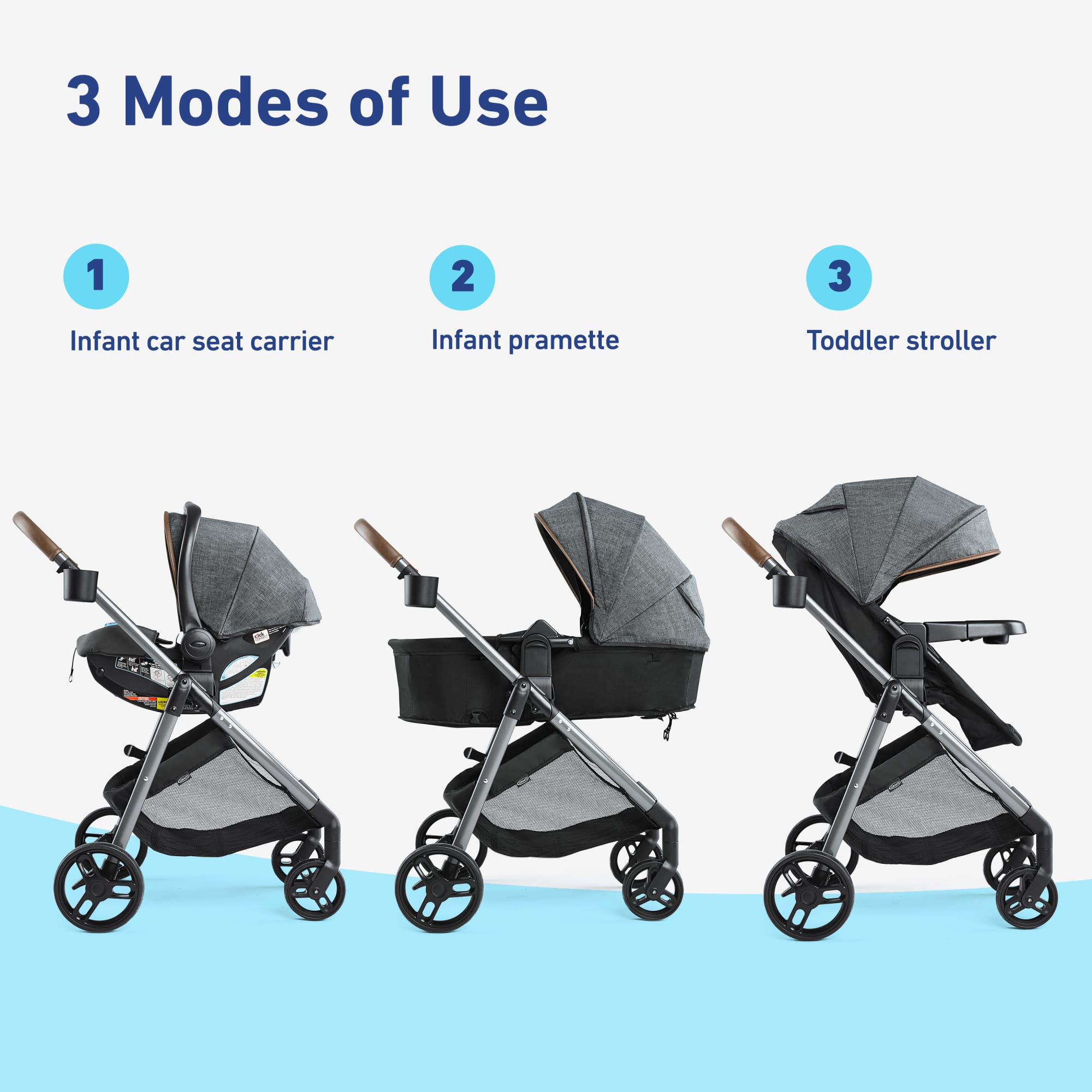 Graco Modes Trio Travel System with SnugRide Lite Car Seat photo 2