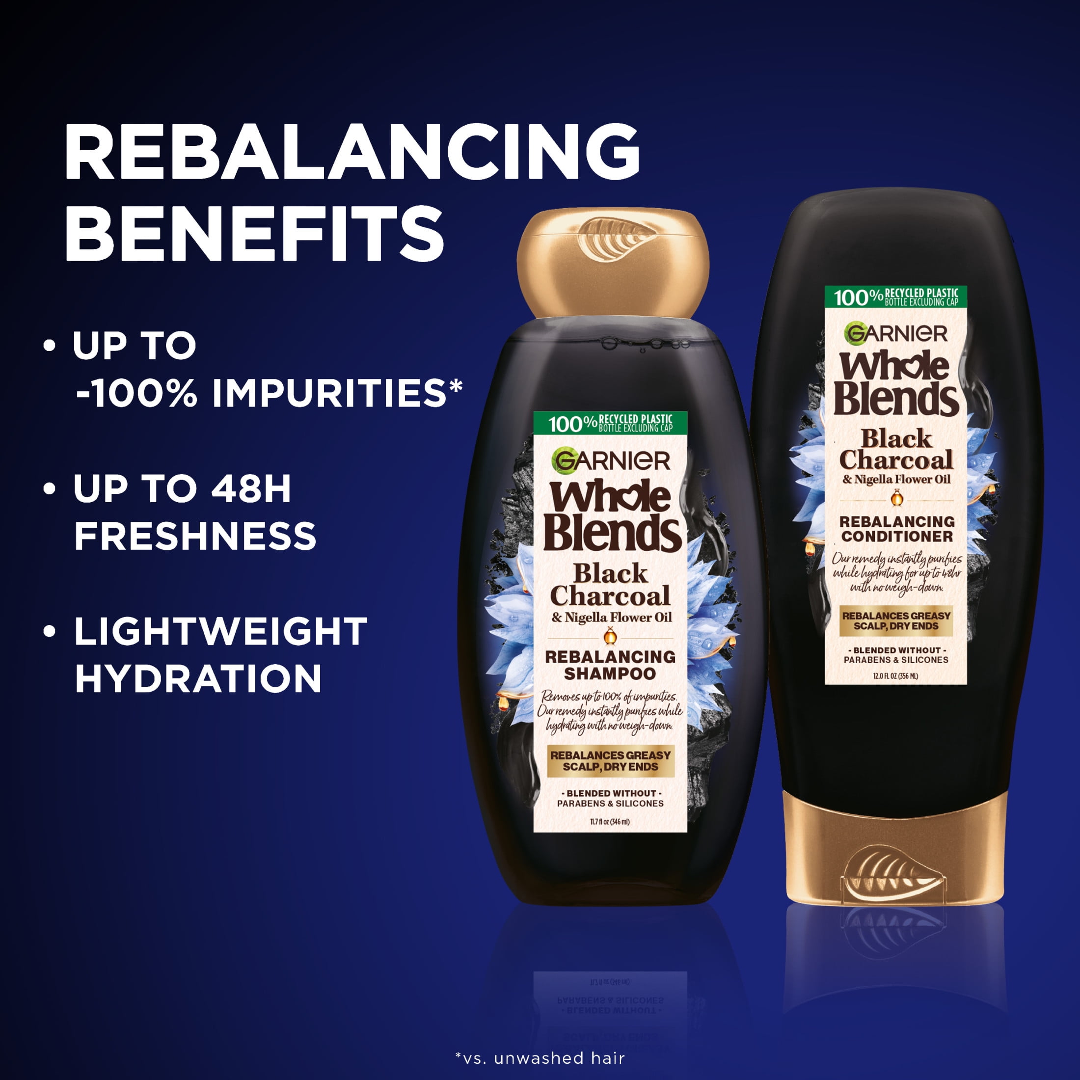 (2 pack) Garnier Whole Blends Rebalancing Cleansing Shampoo with Black Charcoal, All Hair Types 11.7 fl oz