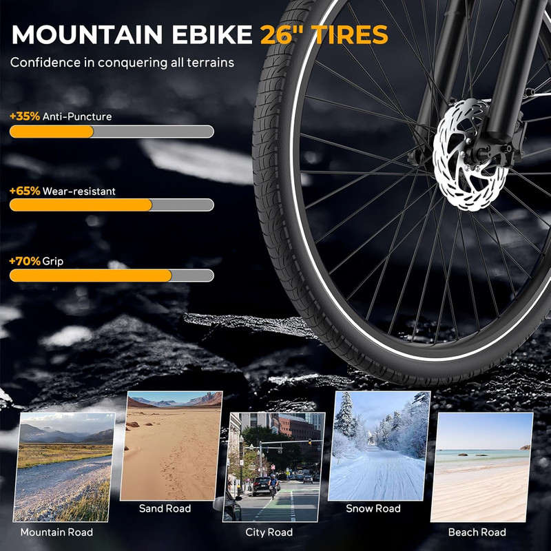 Movcan V80 All-Terrain Electric Bike - 1000W Motor, Dual Disc Brakes, 26" Tires
