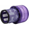 thumbnail image 2 of Washable Filter for Dyson V11 SV14 Series Vacuum Cleaner, Dyson V11 SV14 Replacement Filter, Replace Dyson DY-970013-02 & 97001302, 2 of 5
