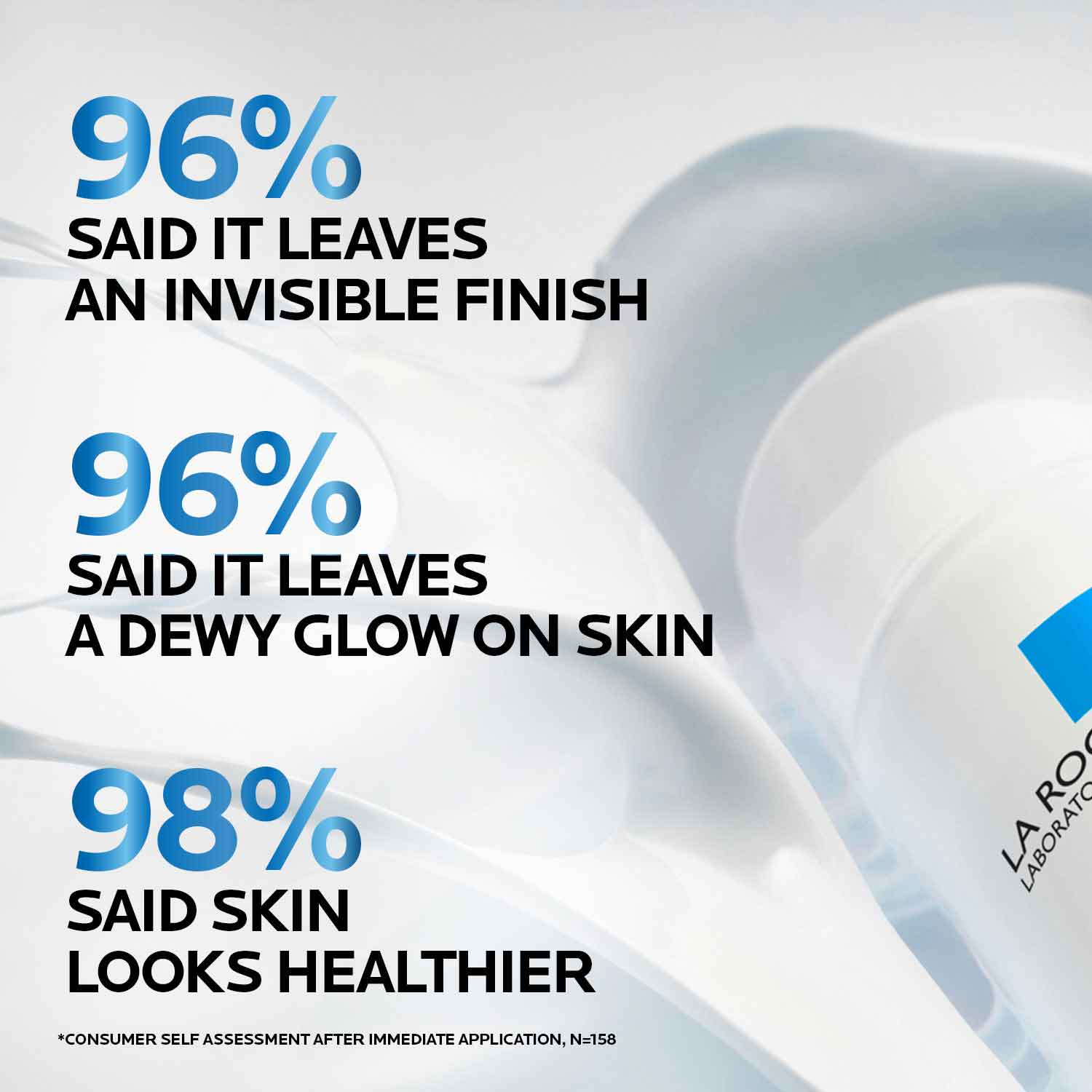 La Roche-Posay Anthelios UV Hydra SPF 50, 1.7 fl oz photo 6