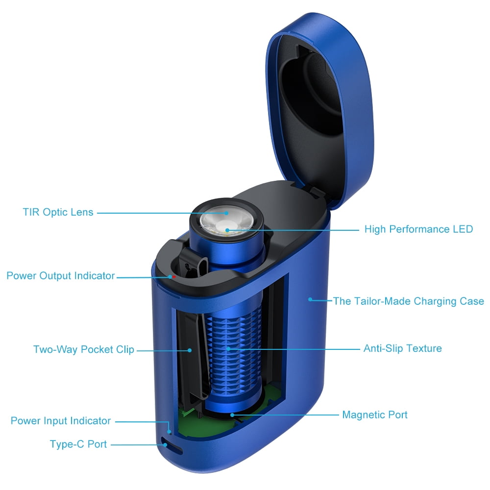 OLIGHT Baton 3 Premium Edition 1200 Lumens Compact LED Flashlight Powered by a Single Rechargeable Battery, with Charging Box (Blue)