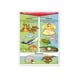 thumbnail image 1 of Póster Nacimiento De Los Animales Educatodo B-0856-I, 1 of 2
