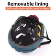 thumbnail image 4 of Casque de Sécurité, Casque de Sécurité Ajustable Pare-Soleil et Queue - Casque de Sécurité et Pare-Soleil Ajustable Vélo Visière de Sécurité Maximale Casque de Vélo Pare-Soleil et, 4 of 5