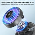 thumbnail image 3 of Arenviy Small Desk Fan, Portable Tabletop Fan with Smart Digital Display, 100 Speeds Rechargeable Personal Fan for Bedroom Office Home, 3 of 10