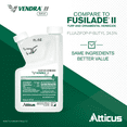 thumbnail image 2 of Vendra II SRX Herbicide (4 oz) - 24.5% Fluazifop – Grass Weed Killer Selective Control Bermudagrass, Barnyardgrass, Crabgrass, Foxtail, Goosegrass and More in Lawn and Landscapes, 2 of 10