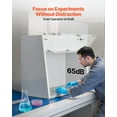 thumbnail image 6 of VEVOR Ducted Fume Hood, 19.69 x 41.54 x 27.56 inch Working Area, Lab Fume Hood with LED Light and G1 Pre-Filter, Exhaust Equipment for Laboratory Fume Control and Pharmaceutical Compounding, White, 6 of 9