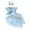 Light Blue, variant on Odeerbi Toddler Girls Fall Winter Outfits Tulle Rib Knit Dress Ruffle Shrugs Set Floral Ruffle Sleeve Top Jacket Long Sleeve Dress Headband Three Piece Set Toddler Clothes Light Blue