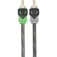 thumbnail image 1 of Cable RCA de Audio RAPTOR Serie Pro 4,3 m 2 Canales, 1 of 1
