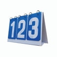 thumbnail image 4 of relayinert Tableau de Score à Rabat Portable pour Badminton Vert Bleu 27x16cm, 4 of 6