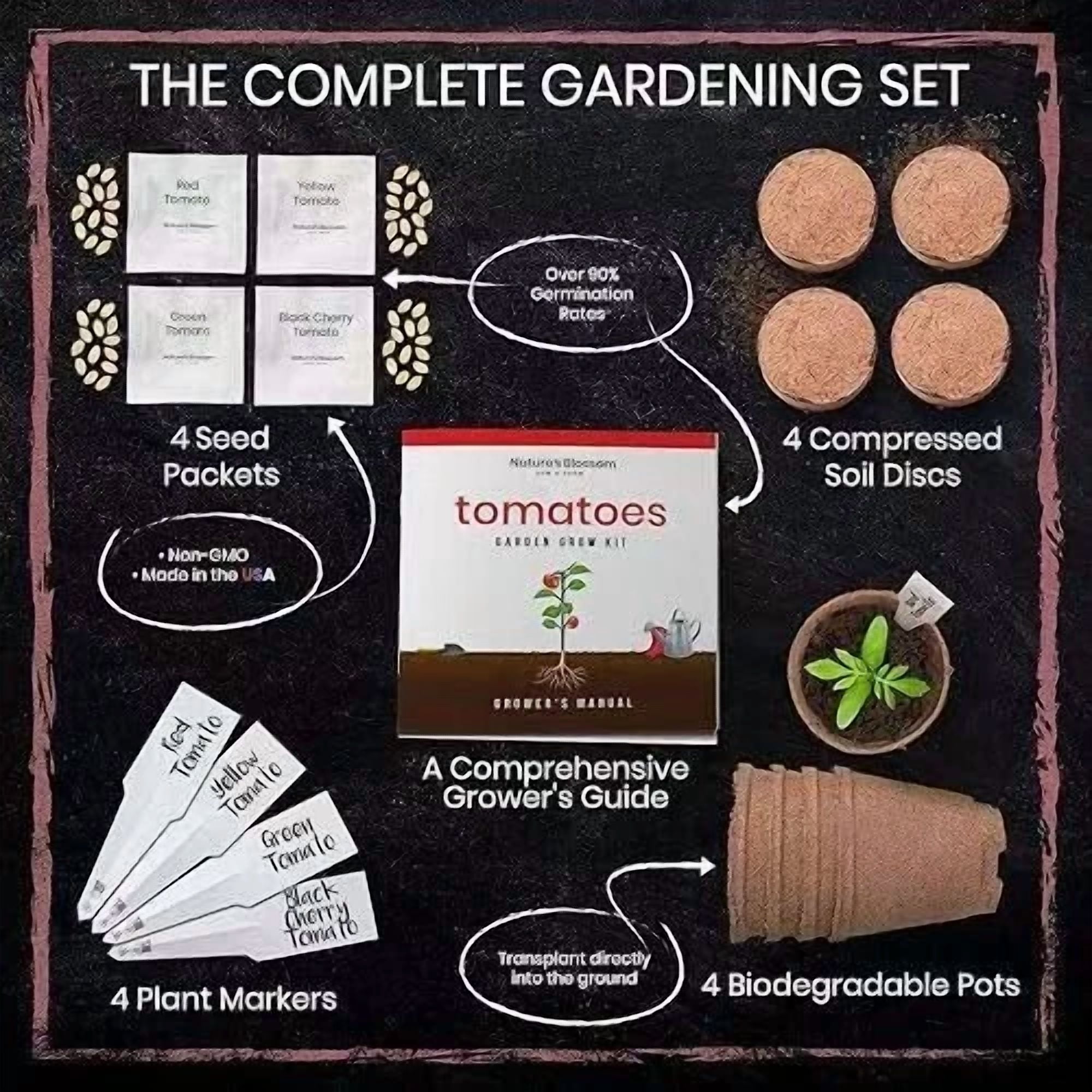 PURELY- Tomato Garden Kit – 4 Seed Types, Pots & Markers