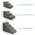 thumbnail image 2 of Dog Stairs 3/4 Steps High Density Foam Dog Stairs Ramps, Non-Slip Pet Steps For Older Dogs, Dog Ramp For Couch, 2 of 4