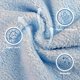 thumbnail image 4 of Paños desmaquillantes Orighty, reutilizables, forro polar coral, paquete de 24, 4 of 7